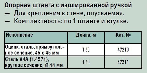 Опорная штанга с изолированной ручкой Zarges 47210