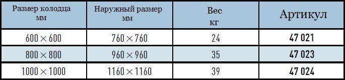 Шахтный люк Zarges с алюминиевой крышкой 800"800 мм 47023